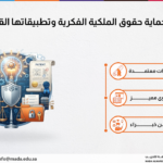 دورة حماية حقوق الملكية الفكرية وتطبيقاتها القانونية