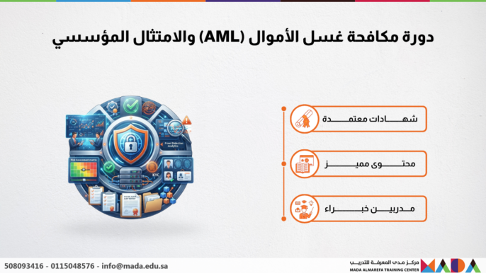 دورة مكافحة غسل الأموال (AML) والامتثال المؤسسي