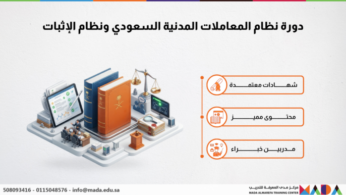 دورة نظام المعاملات المدنية السعودي ونظام الإثبات