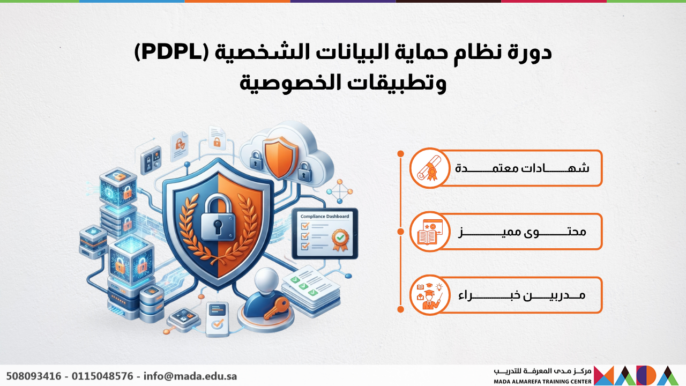 دورة نظام حماية البيانات الشخصية (PDPL) وتطبيقات الخصوصية
