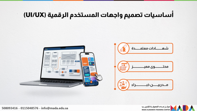 أساسيات تصميم واجهات المستخدم الرقمية (UI/UX)