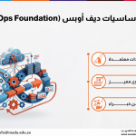 دورة أساسيات ديف أوبس (DevOps Foundation)