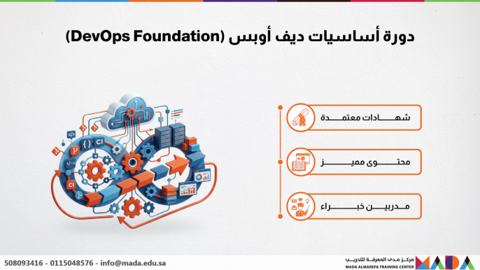 دورة أساسيات ديف أوبس (DevOps Foundation)
