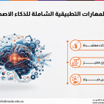 دورة المهارات التطبيقية الشاملة للذكاء الاصطناعي