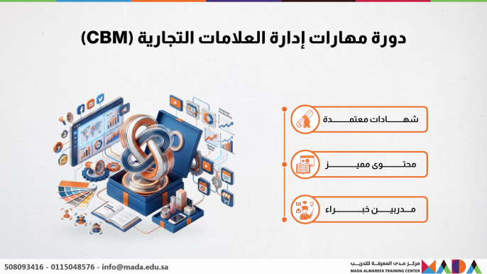 دورة مهارات إدارة العلامات التجارية (CBM)
