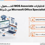 دورة الإعداد لاختبارات MOS Associate للحصول على شهادة Microsoft Office Specialist Associate من شركة Microsoft