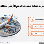 دورة تشغيل وصيانة معدات الدعم الأرضي للطائرات (GSE)