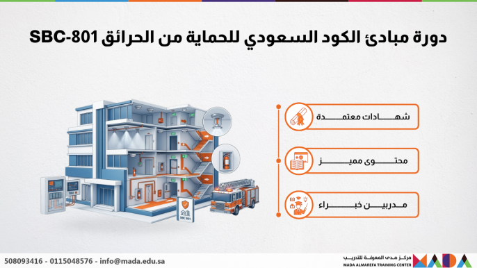 دورة مبادئ الكود السعودي للحماية من الحرائق (SBC-801)