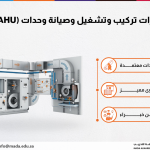 دورة مهارات تركيب وتشغيل وصيانة وحدات (AHU) و (FCU)